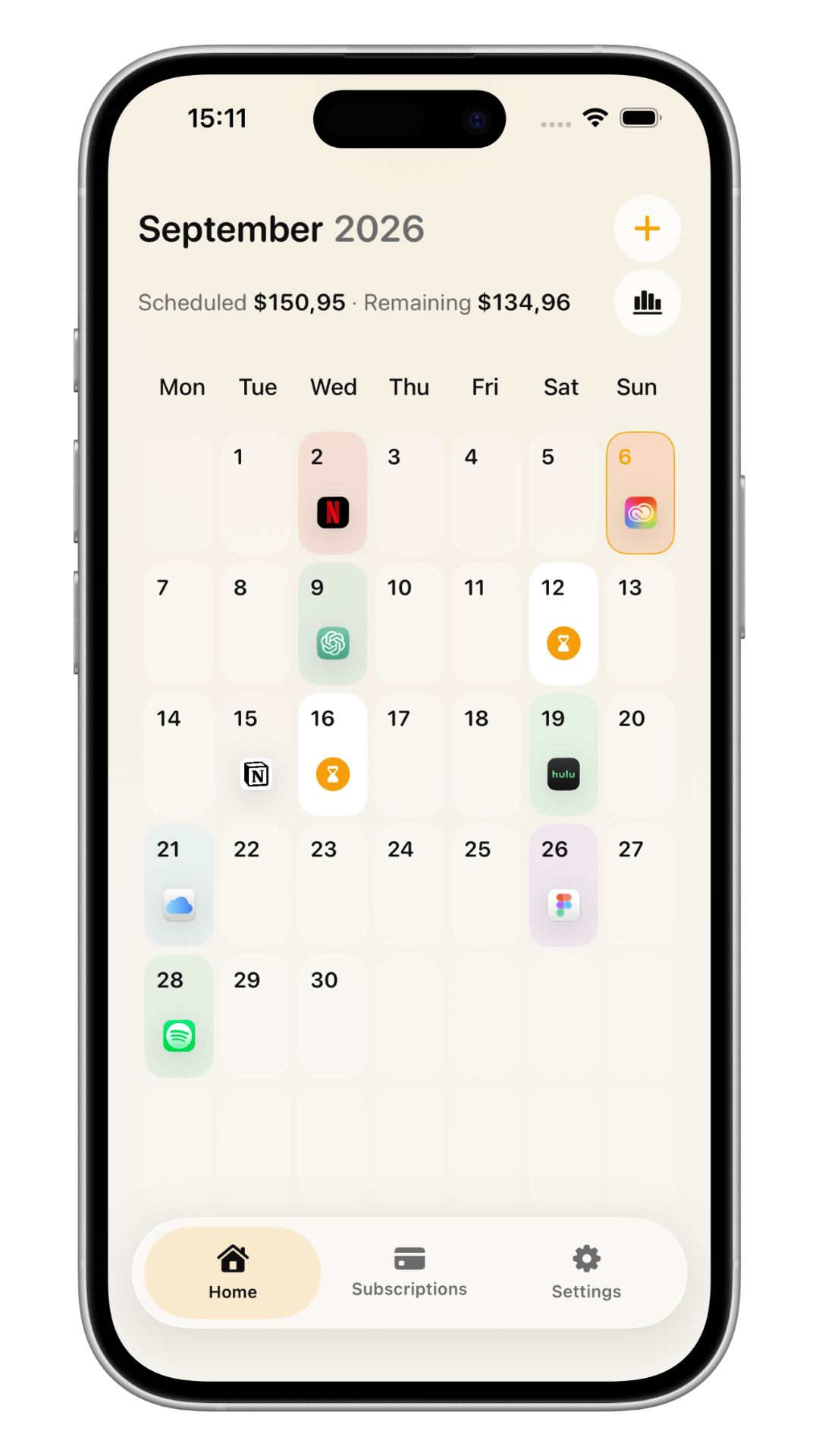 Trackery calendar showing upcoming subscription charges