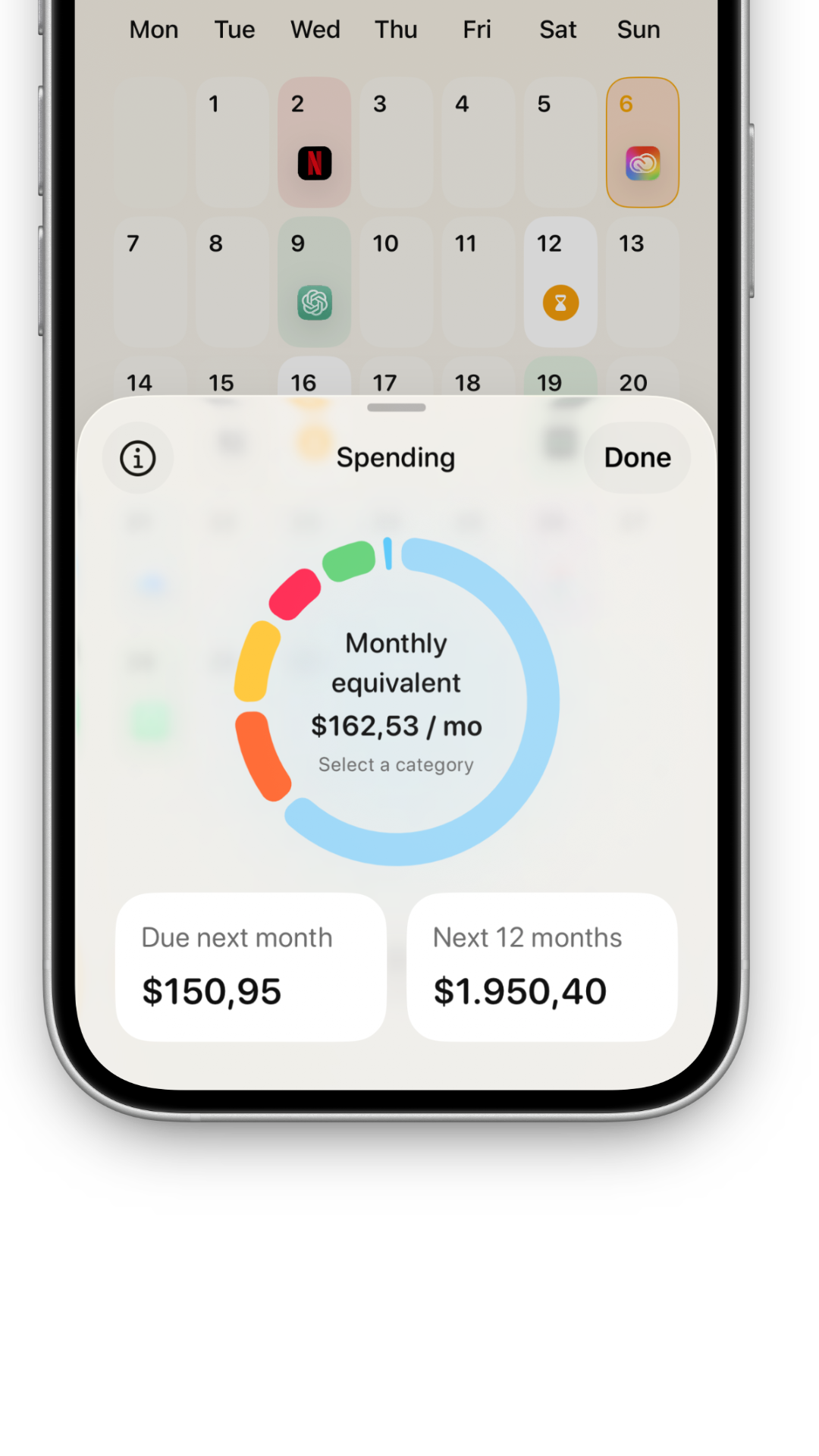 Spending analytics chart